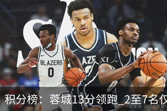 积分榜：蓉城13分领跑 2至7名仅差三分 三镇海牛降级区